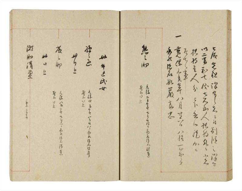 諸士系譜　巻之325　し之部15 - ページ 38