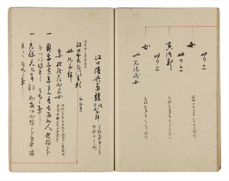 諸士系譜　巻之326　ゑ之部1 - ページ 19