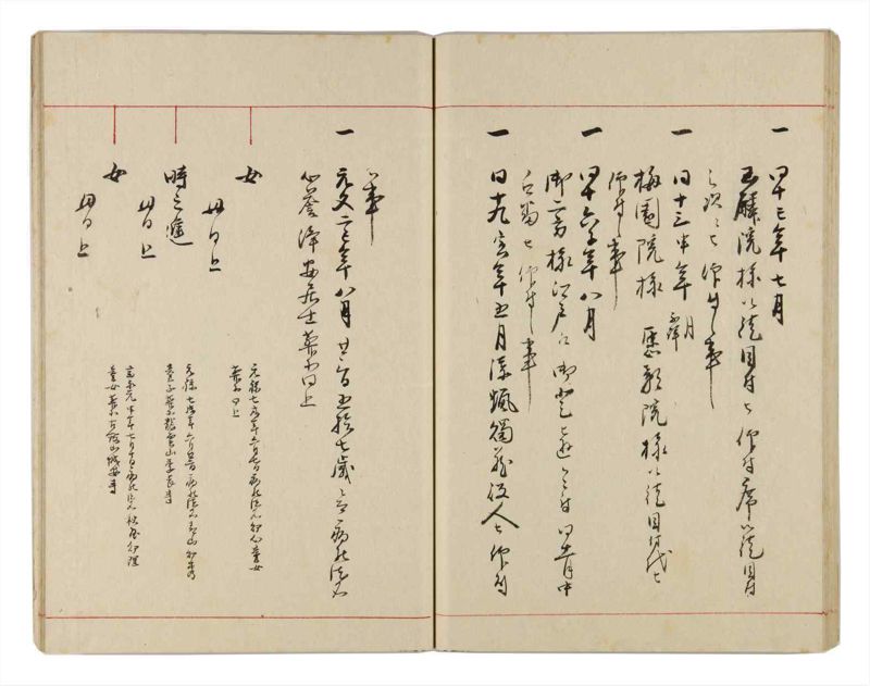 諸士系譜　巻之326　ゑ之部1 - ページ 45