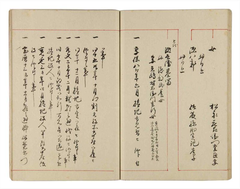 諸士系譜　巻之326　ゑ之部1 - ページ 46