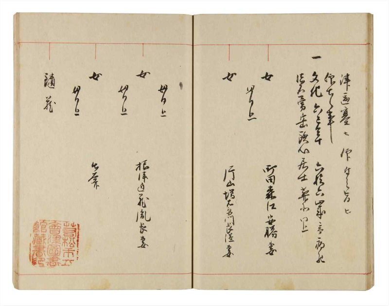 諸士系譜　巻之328　ゑ之部3 - ページ 25