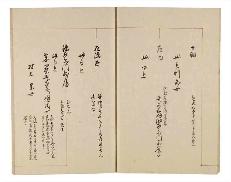 諸士系譜　巻之332　ひ之部3 - ページ 8