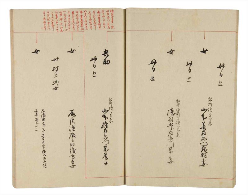 諸士系譜　巻之332　ひ之部3 - ページ 18