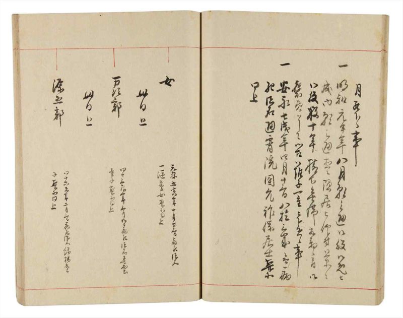 諸士系譜　巻之332　ひ之部3 - ページ 29