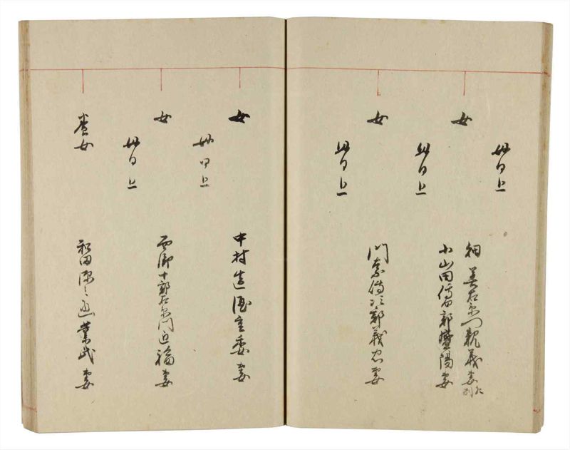 諸士系譜　巻之332　ひ之部3 - ページ 31