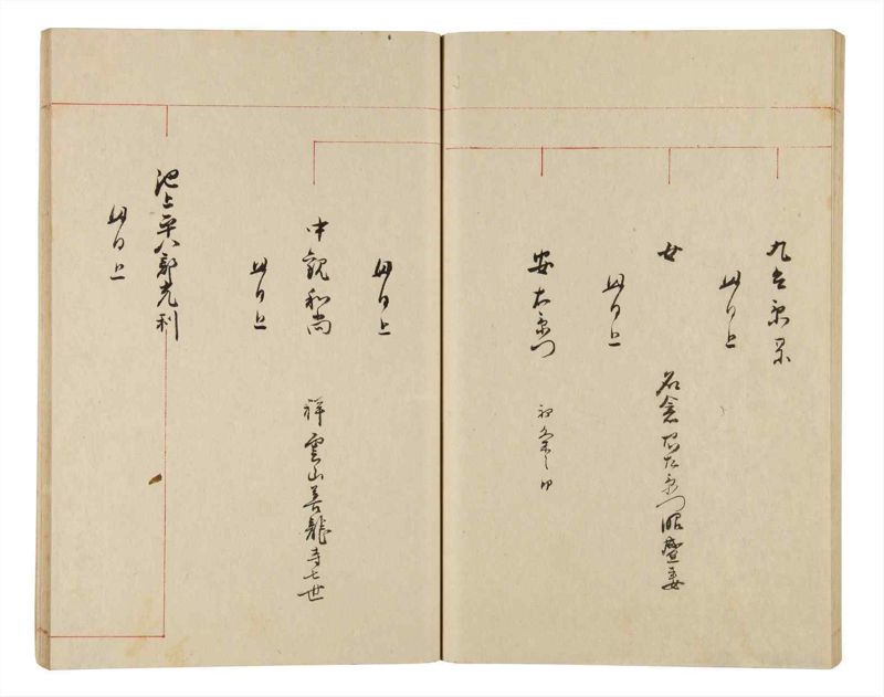 諸士系譜　巻之333　ひ之部4 - ページ 47