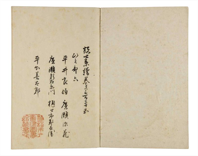 諸士系譜　巻之335　ひ之部6 - ページ 2