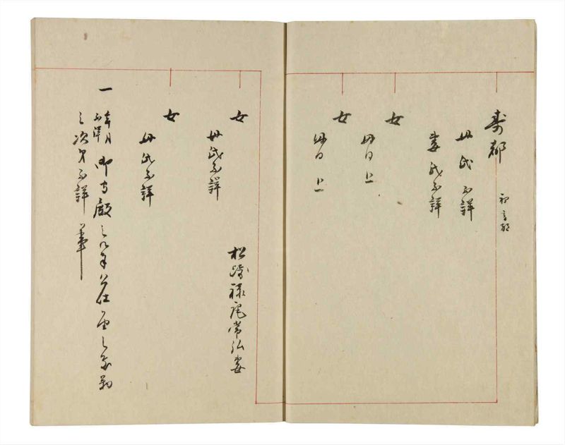 諸士系譜　巻之335　ひ之部6 - ページ 6