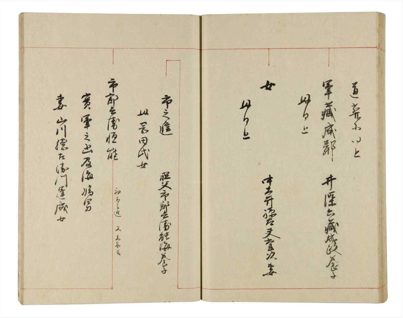 諸士系譜　巻之335　ひ之部6 - ページ 43