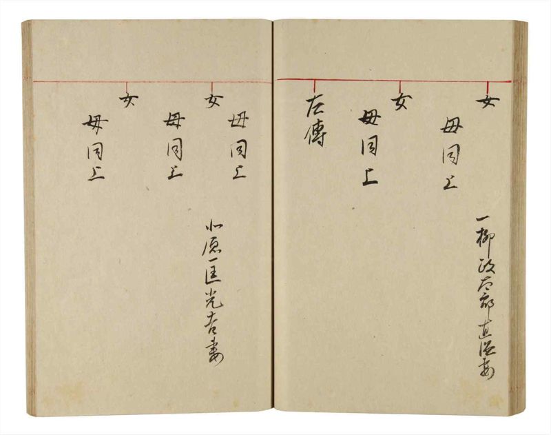 諸士系譜　巻之336　ひ之部7 - ページ 53