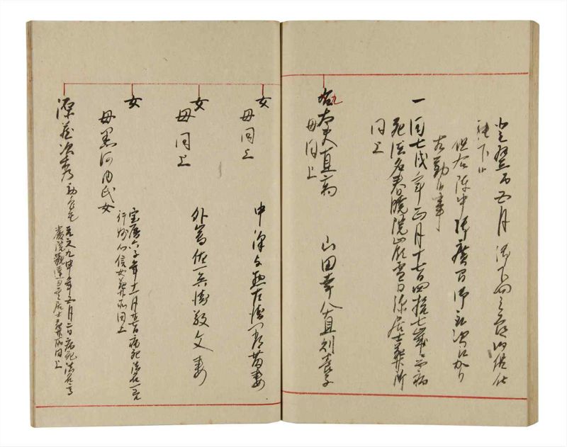 諸士系譜　巻之336　ひ之部7 - ページ 74