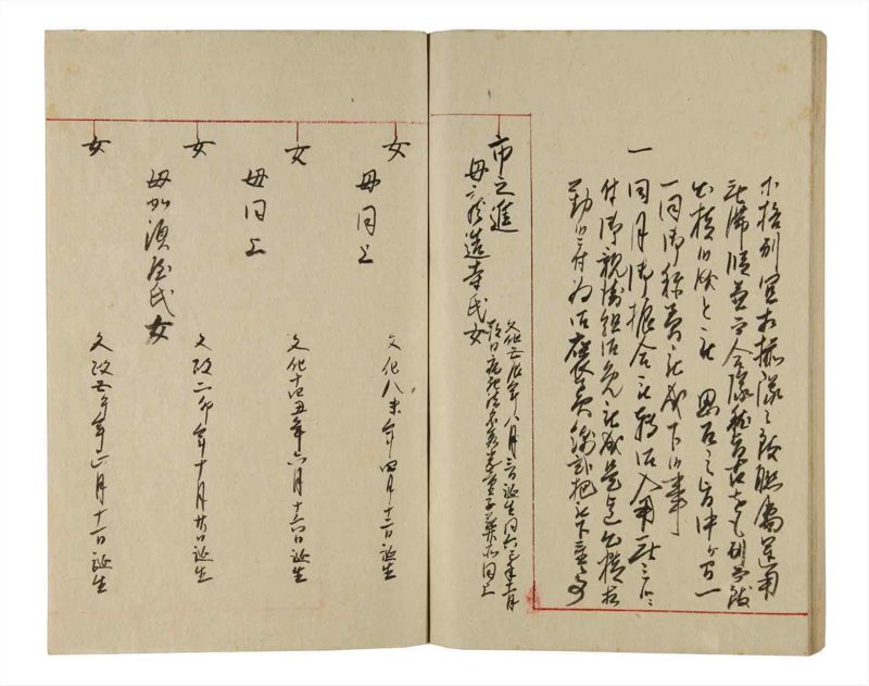 諸士系譜　巻之336　ひ之部7 - ページ 86