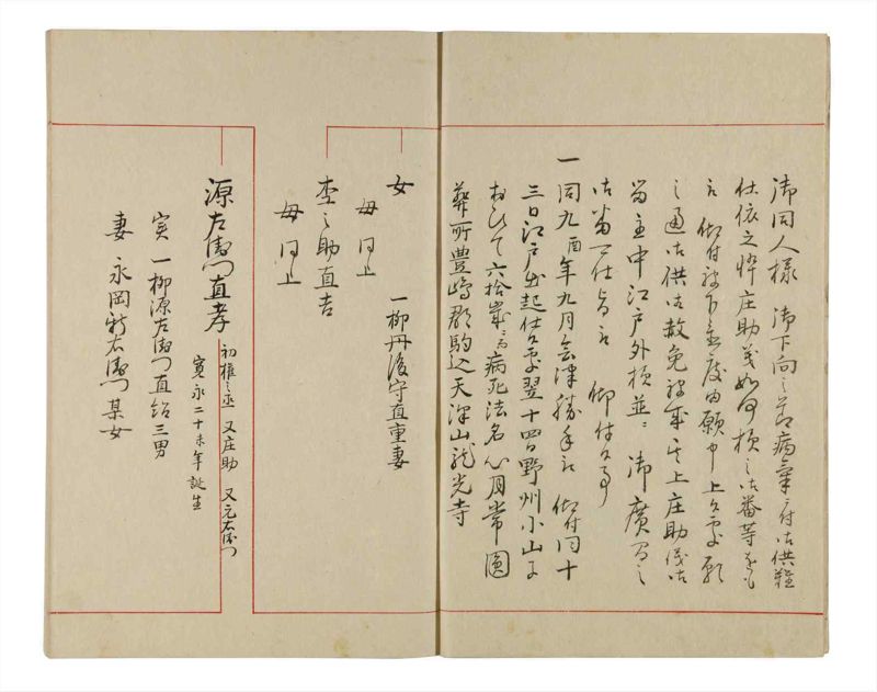 諸士系譜　巻之337　ひ之部8 - ページ 5