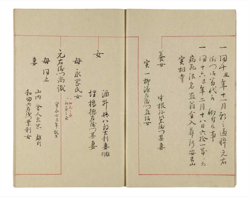 諸士系譜　巻之337　ひ之部8 - ページ 8