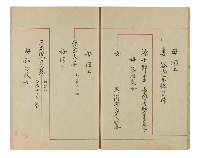 諸士系譜　巻之337　ひ之部8 - ページ 11