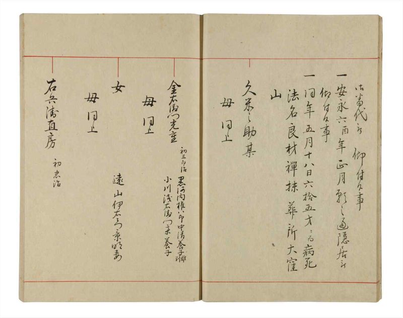 諸士系譜　巻之337　ひ之部8 - ページ 14