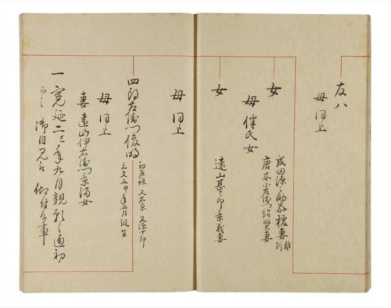 諸士系譜　巻之337　ひ之部8 - ページ 16