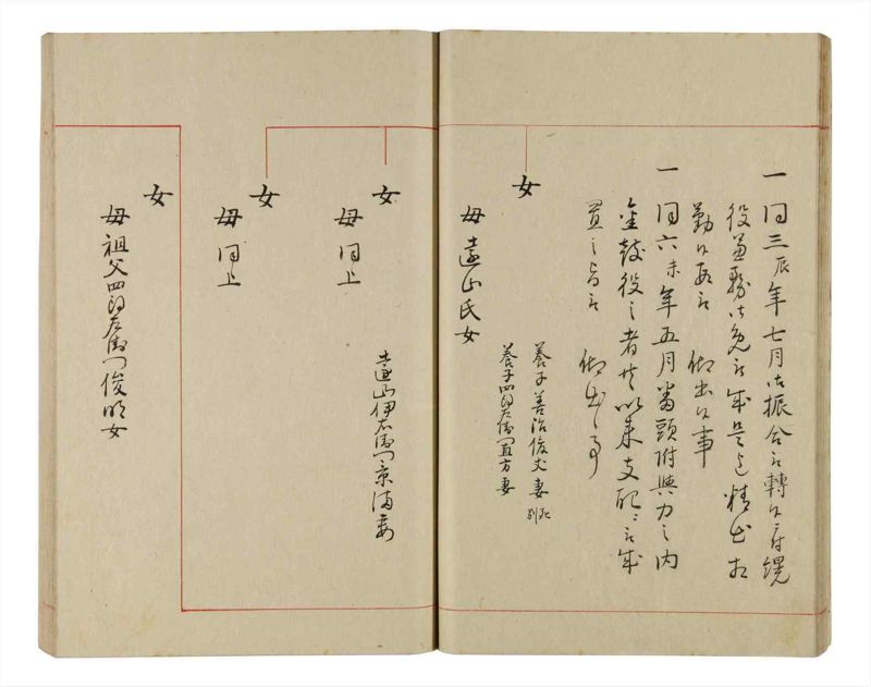 諸士系譜　巻之337　ひ之部8 - ページ 25