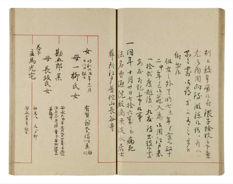 諸士系譜　巻之337　ひ之部8 - ページ 46