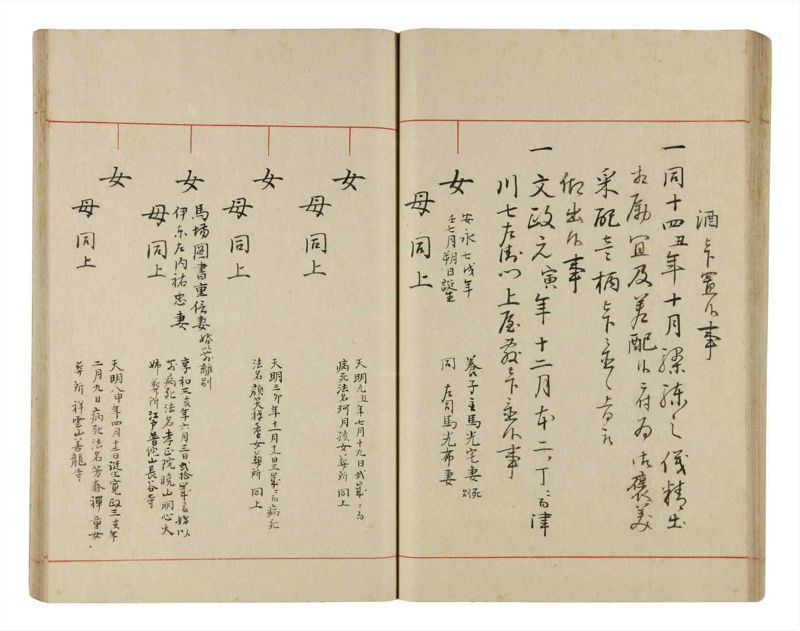 諸士系譜　巻之337　ひ之部8 - ページ 53