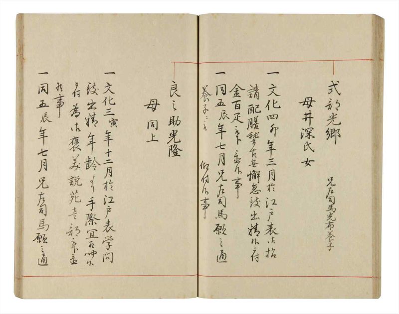 諸士系譜　巻之337　ひ之部8 - ページ 54