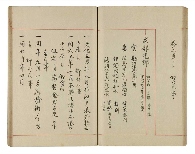 諸士系譜　巻之337　ひ之部8 - ページ 55