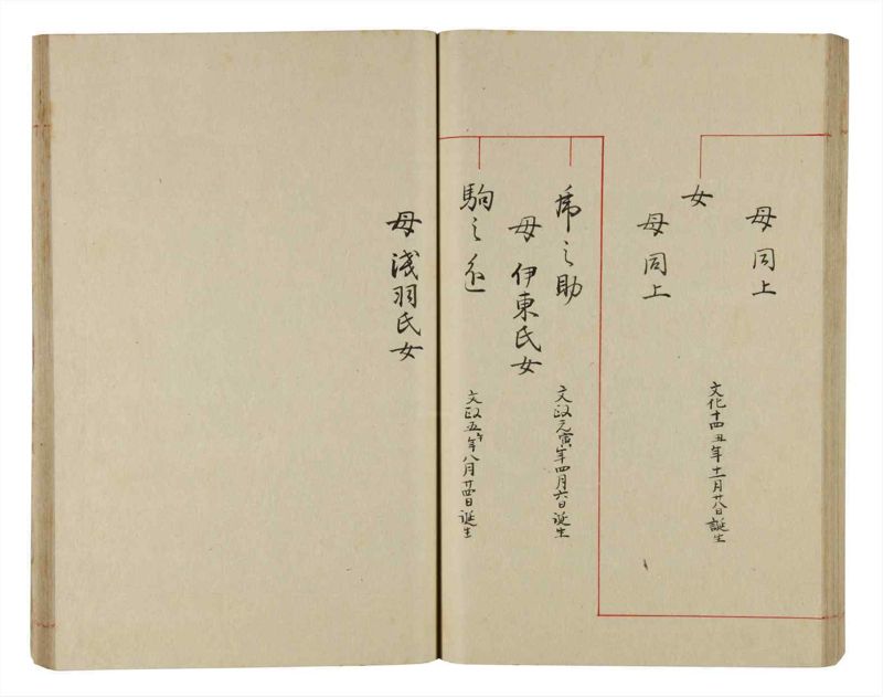 諸士系譜　巻之337　ひ之部8 - ページ 59