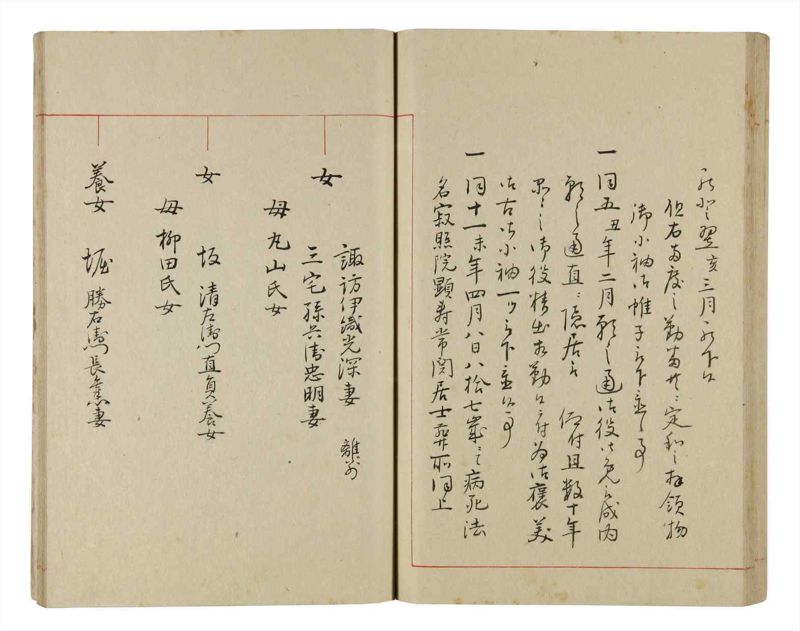 諸士系譜　巻之337　ひ之部8 - ページ 78