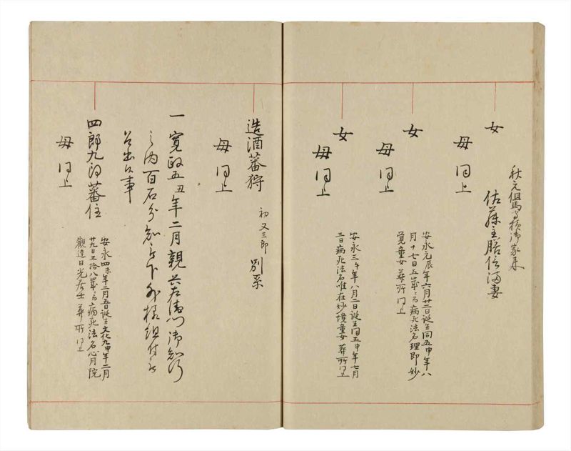 諸士系譜　巻之337　ひ之部8 - ページ 86