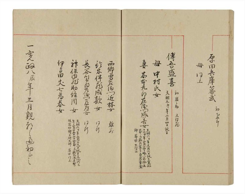 諸士系譜　巻之337　ひ之部8 - ページ 87