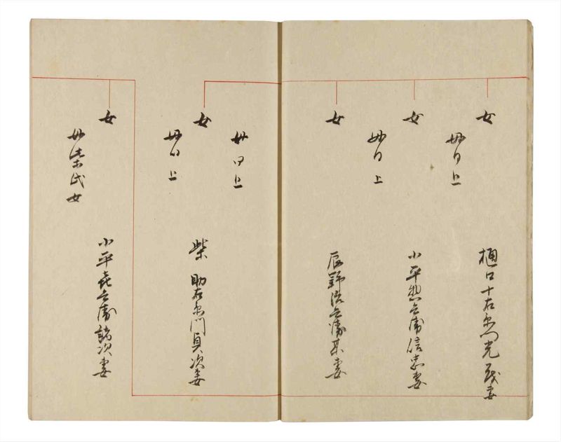 諸士系譜　巻之338　ひ之部9 - ページ 11