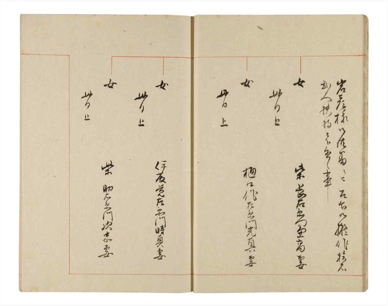 諸士系譜　巻之338　ひ之部9 - ページ 14