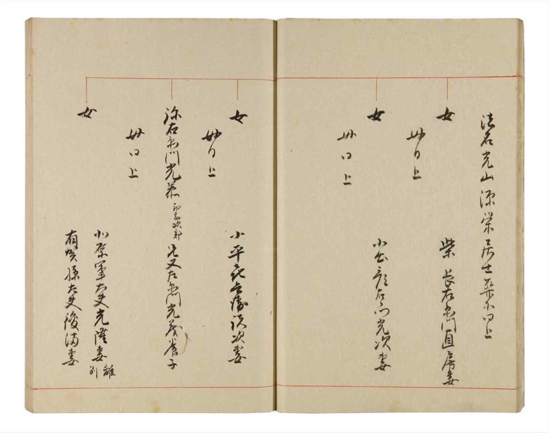 諸士系譜　巻之338　ひ之部9 - ページ 17