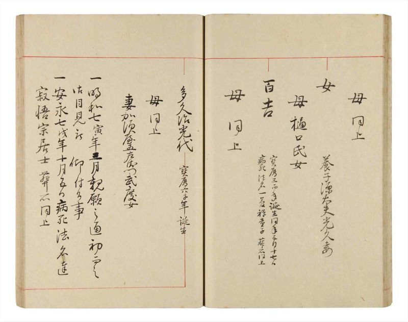 諸士系譜　巻之338　ひ之部9 - ページ 32