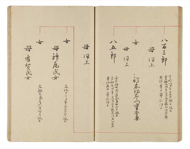 諸士系譜　巻之338　ひ之部9 - ページ 40
