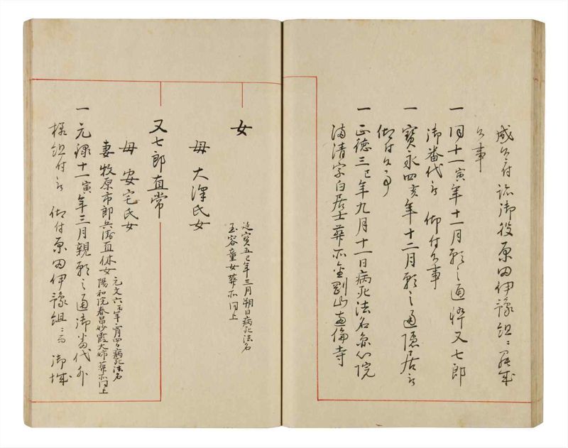 諸士系譜　巻之338　ひ之部9 - ページ 44