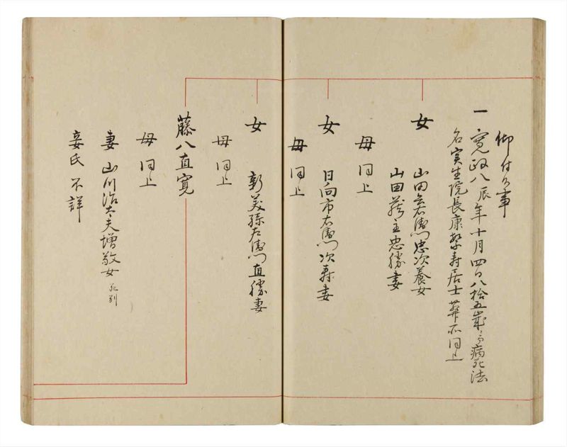諸士系譜　巻之338　ひ之部9 - ページ 49