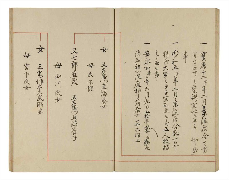 諸士系譜　巻之338　ひ之部9 - ページ 50