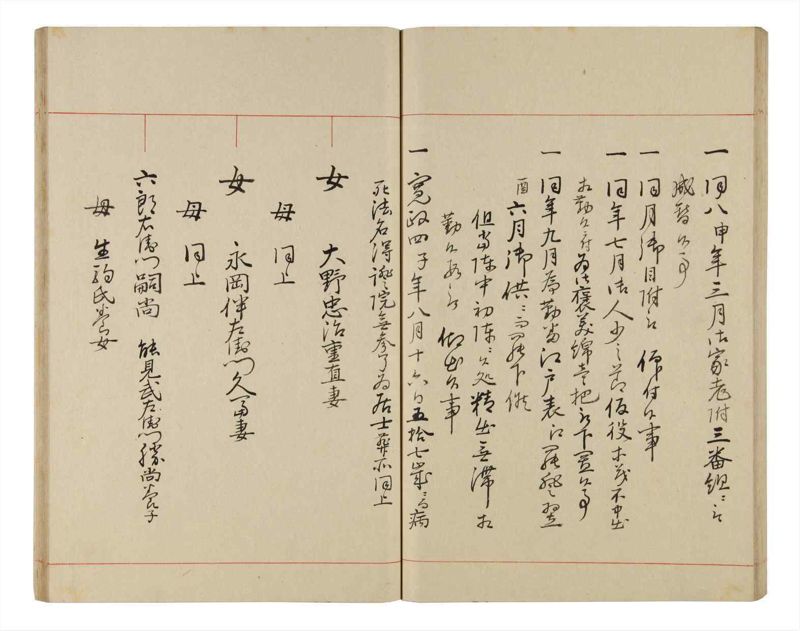 諸士系譜　巻之338　ひ之部9 - ページ 52