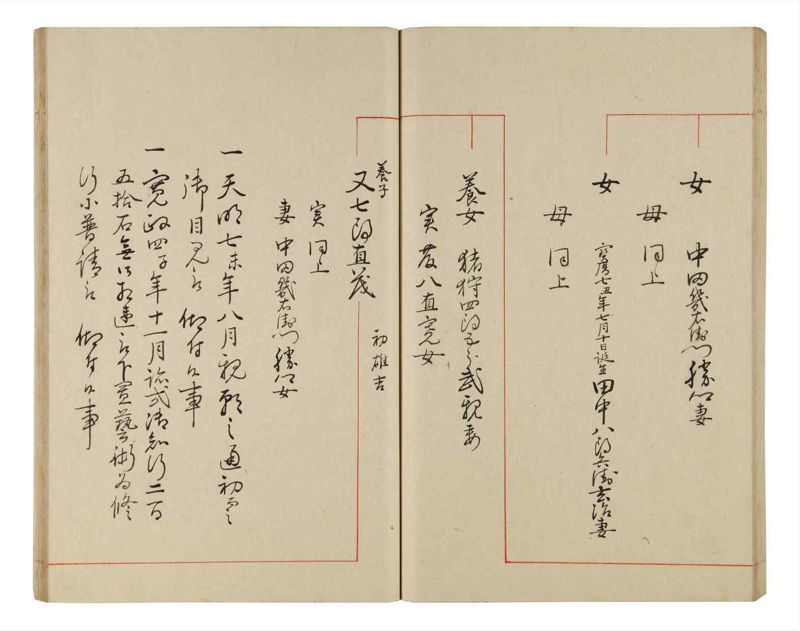 諸士系譜　巻之338　ひ之部9 - ページ 53