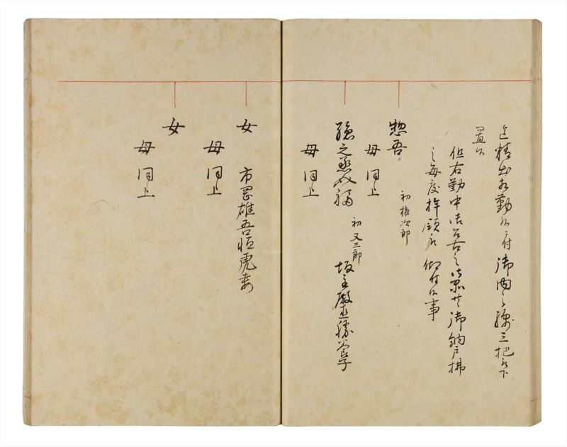 諸士系譜　巻之338　ひ之部9 - ページ 58