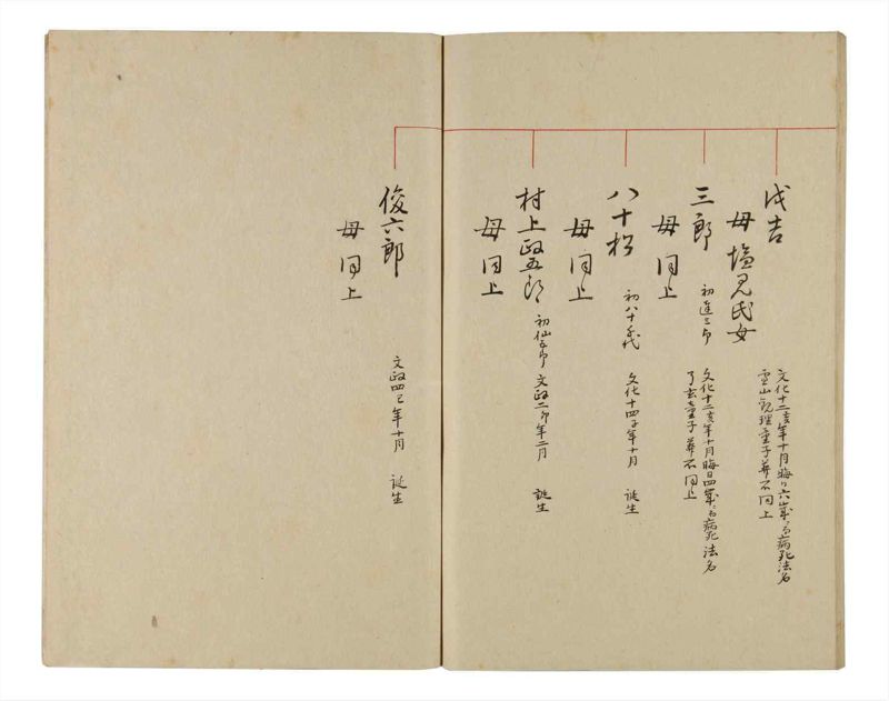 諸士系譜　巻之338　ひ之部9 - ページ 73