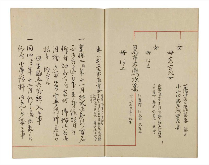 諸士系譜　巻之339　ひ之部10 - ページ 8