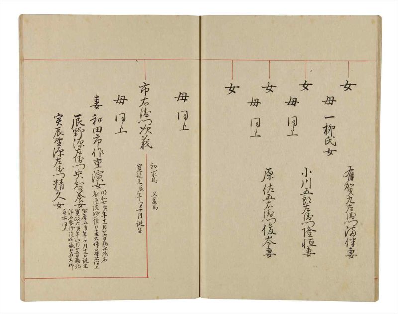 諸士系譜　巻之339　ひ之部10 - ページ 17