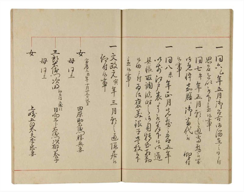 諸士系譜　巻之339　ひ之部10 - ページ 22