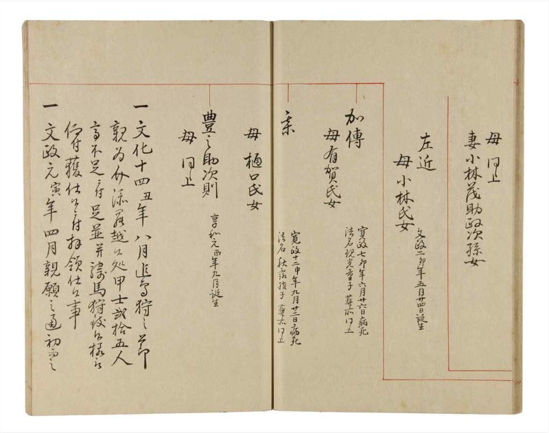諸士系譜　巻之339　ひ之部10 - ページ 25