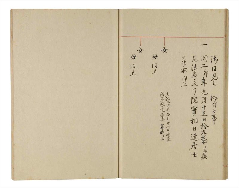 諸士系譜　巻之339　ひ之部10 - ページ 26