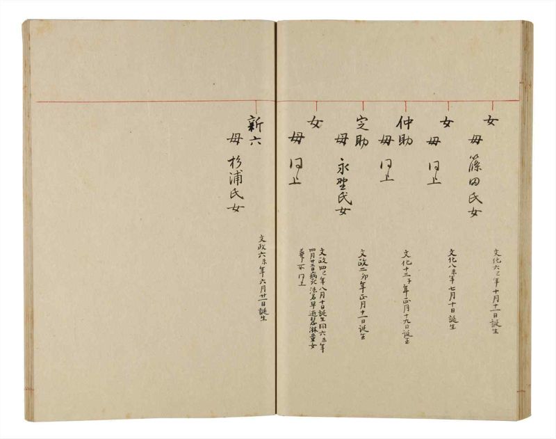 諸士系譜　巻之339　ひ之部10 - ページ 46