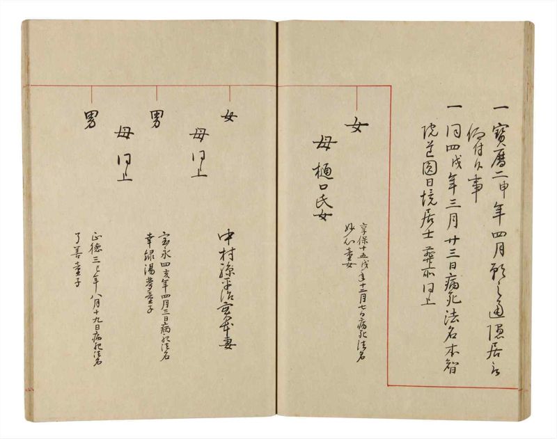諸士系譜　巻之339　ひ之部10 - ページ 58