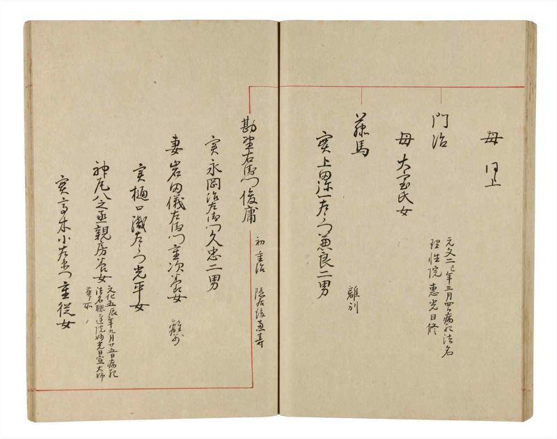 諸士系譜　巻之339　ひ之部10 - ページ 59